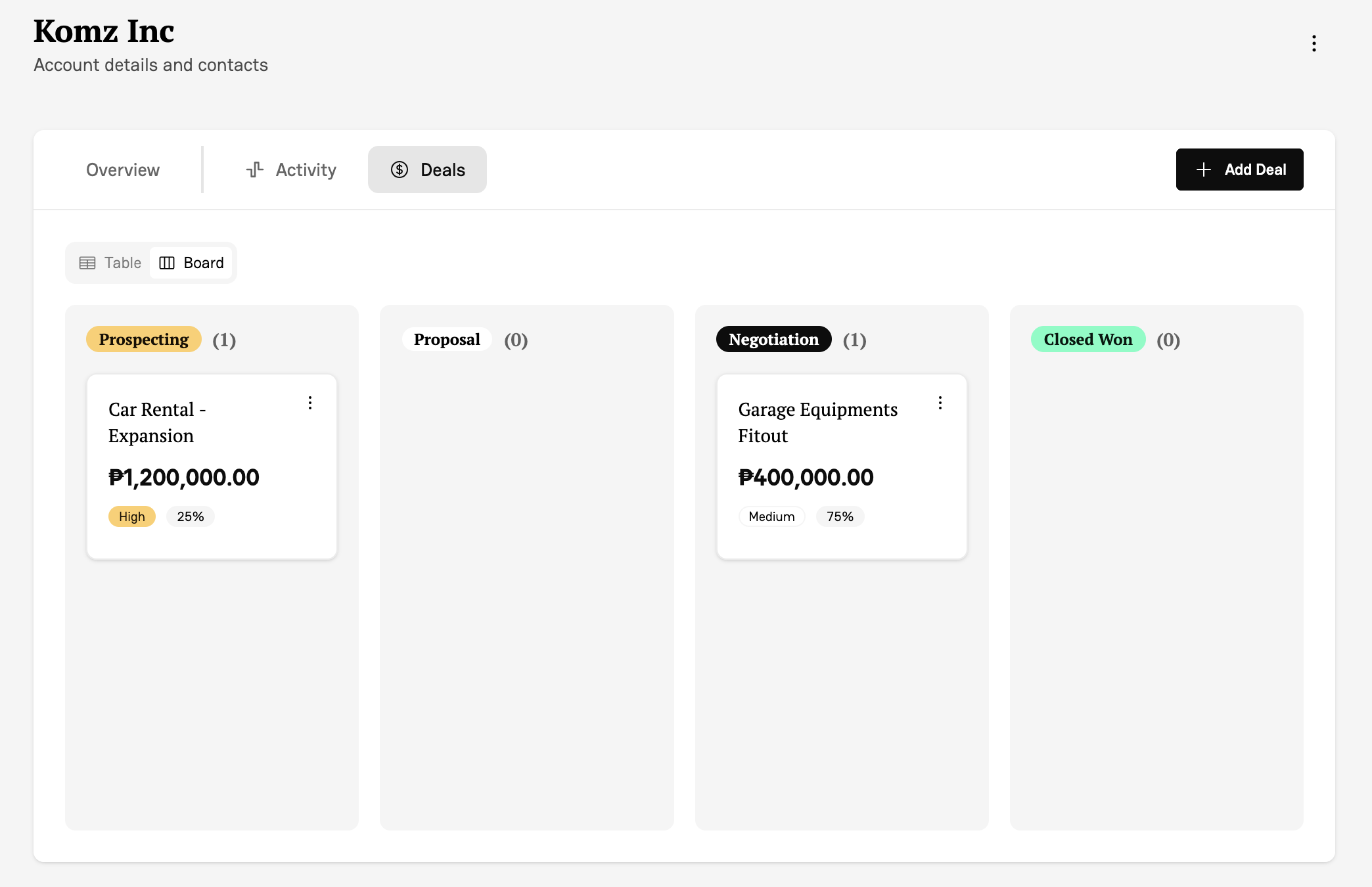 Visual kanban board for deal pipeline management